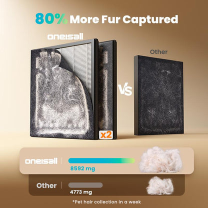 PurrAir Purifiers